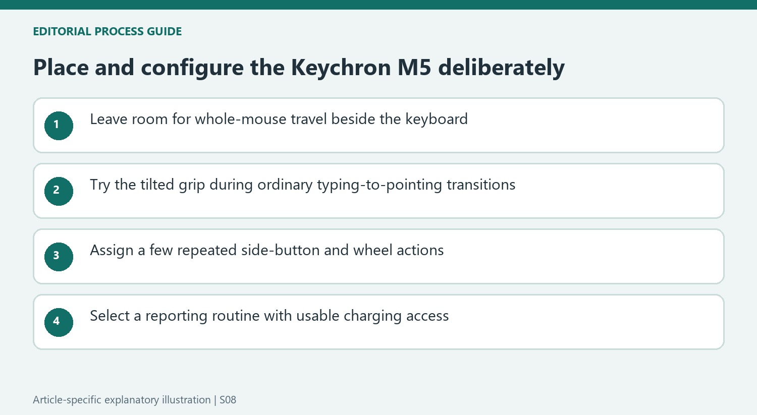 Place and configure the Keychron M5 deliberately
