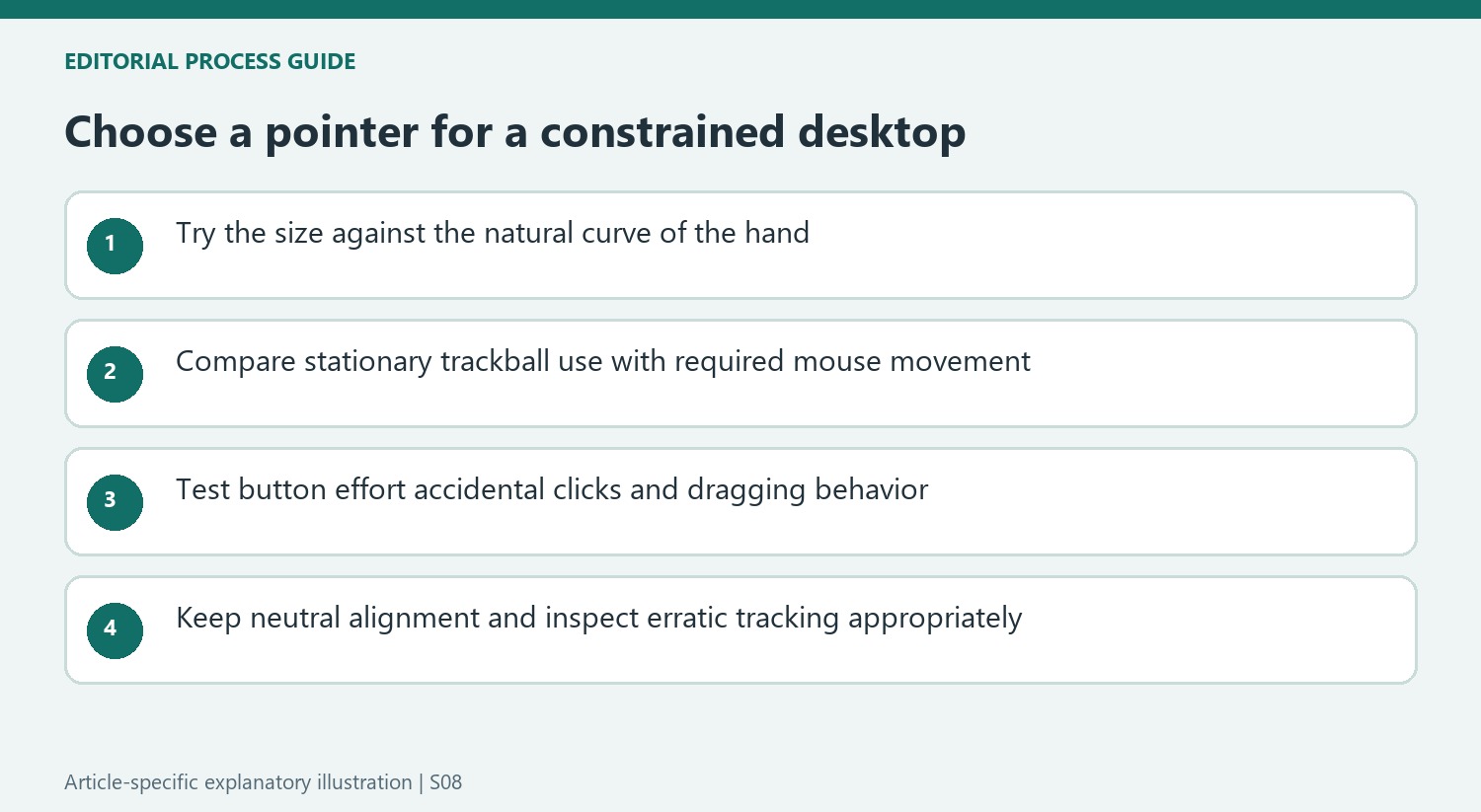 Choose a pointer for a constrained desktop