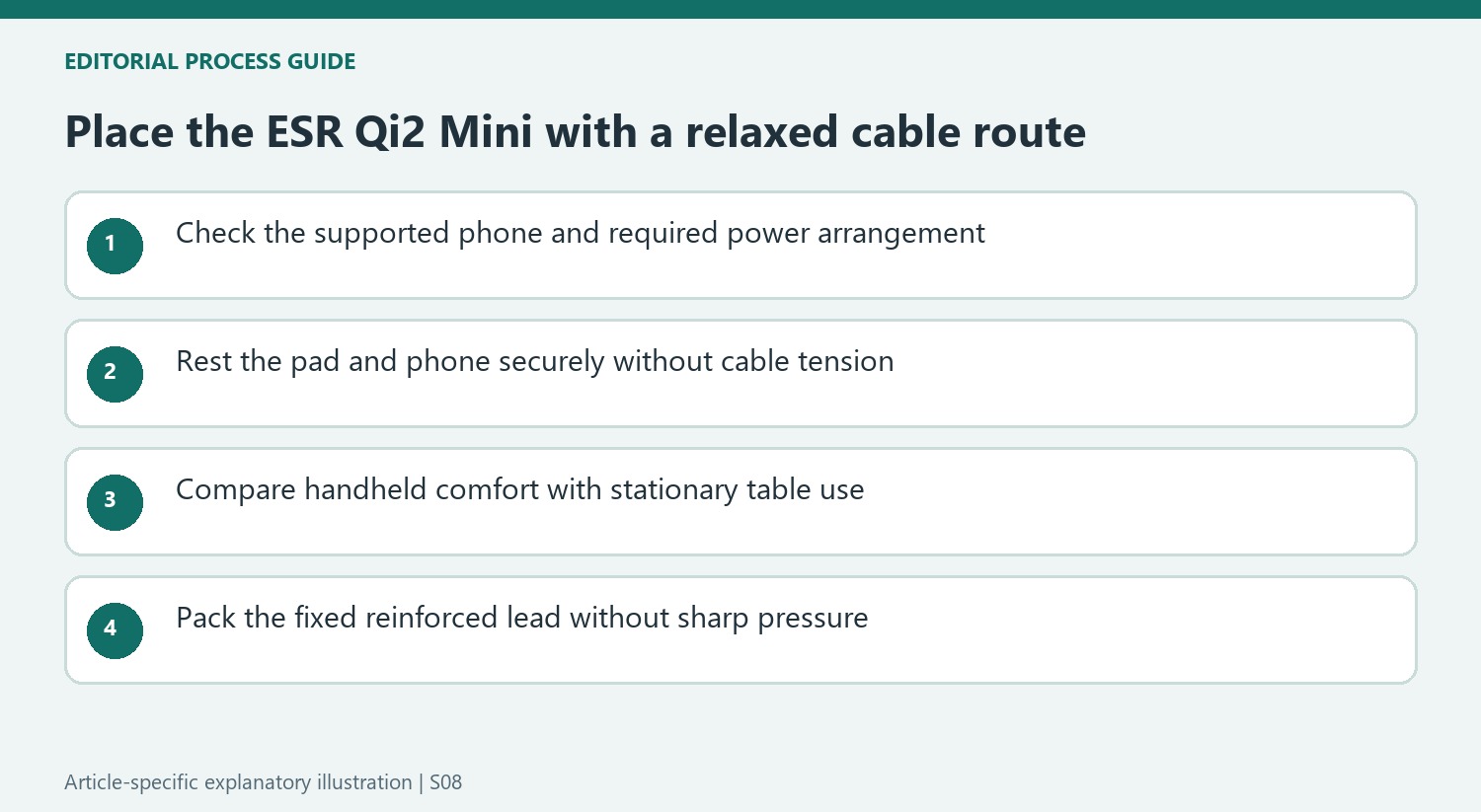 Place the ESR Qi2 Mini with a relaxed cable route