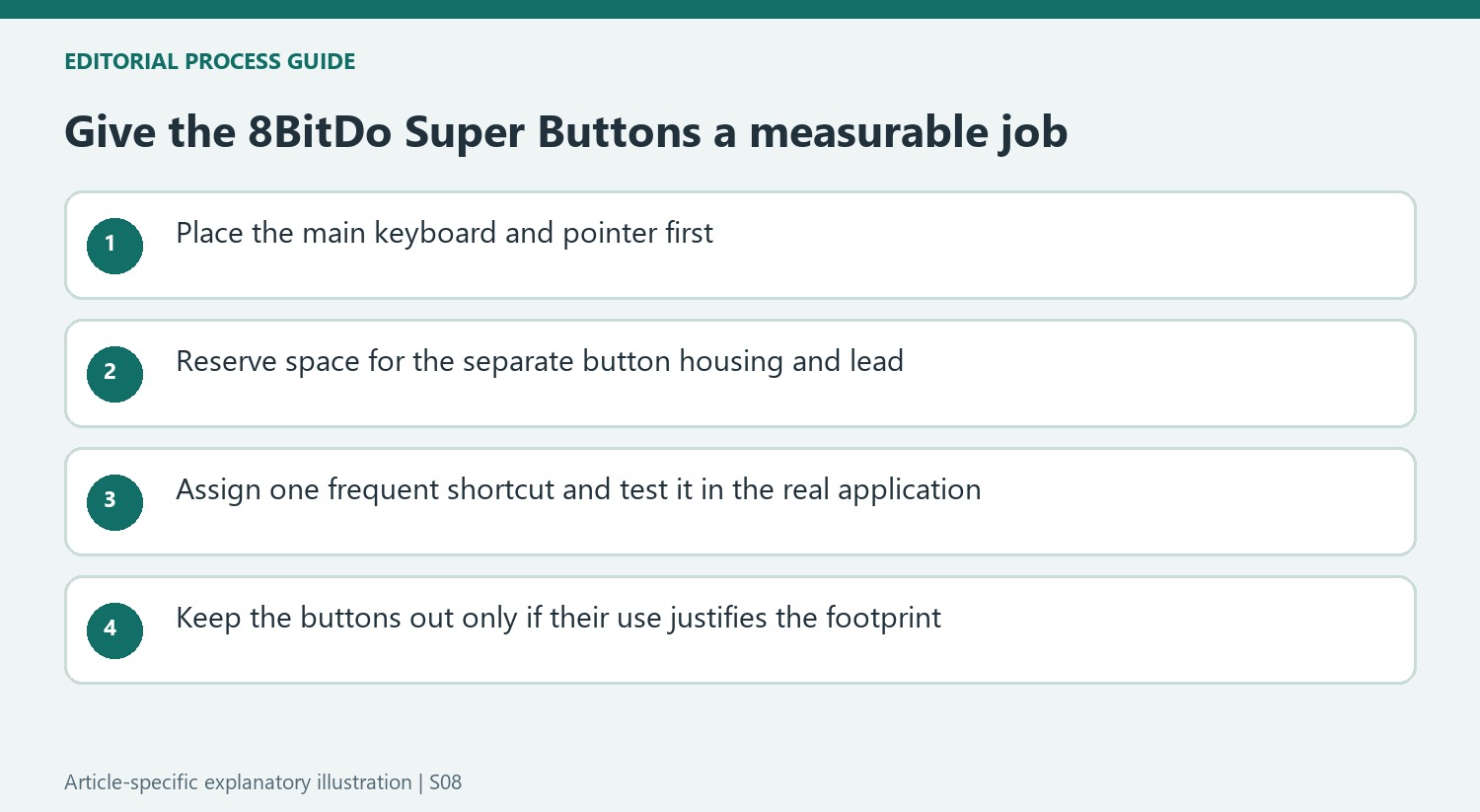 Give the 8BitDo Super Buttons a measurable job