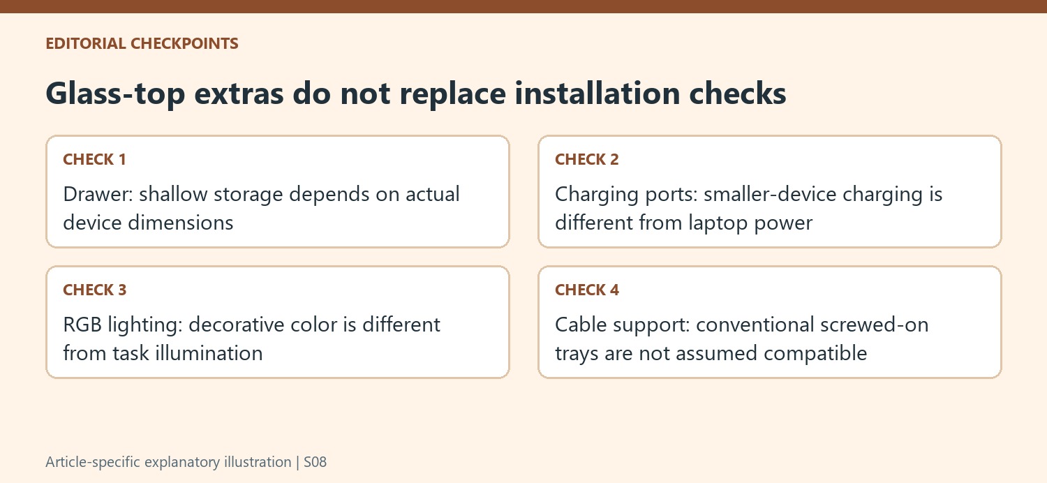Glass-top extras do not replace installation checks