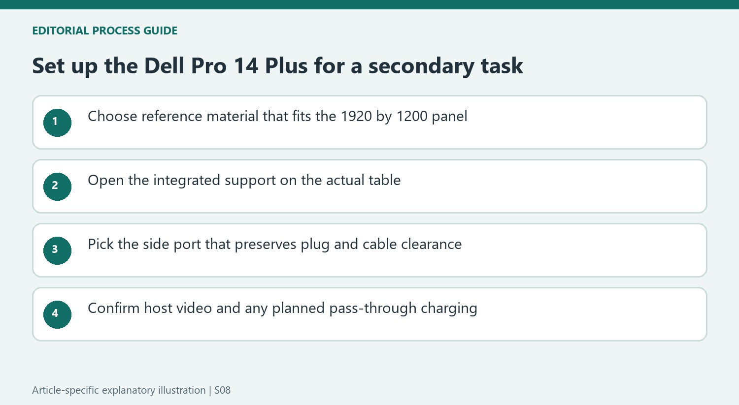 Set up the Dell Pro 14 Plus for a secondary task