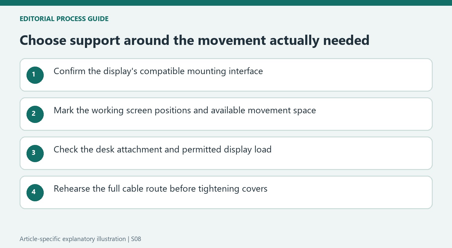 Choose support around the movement actually needed