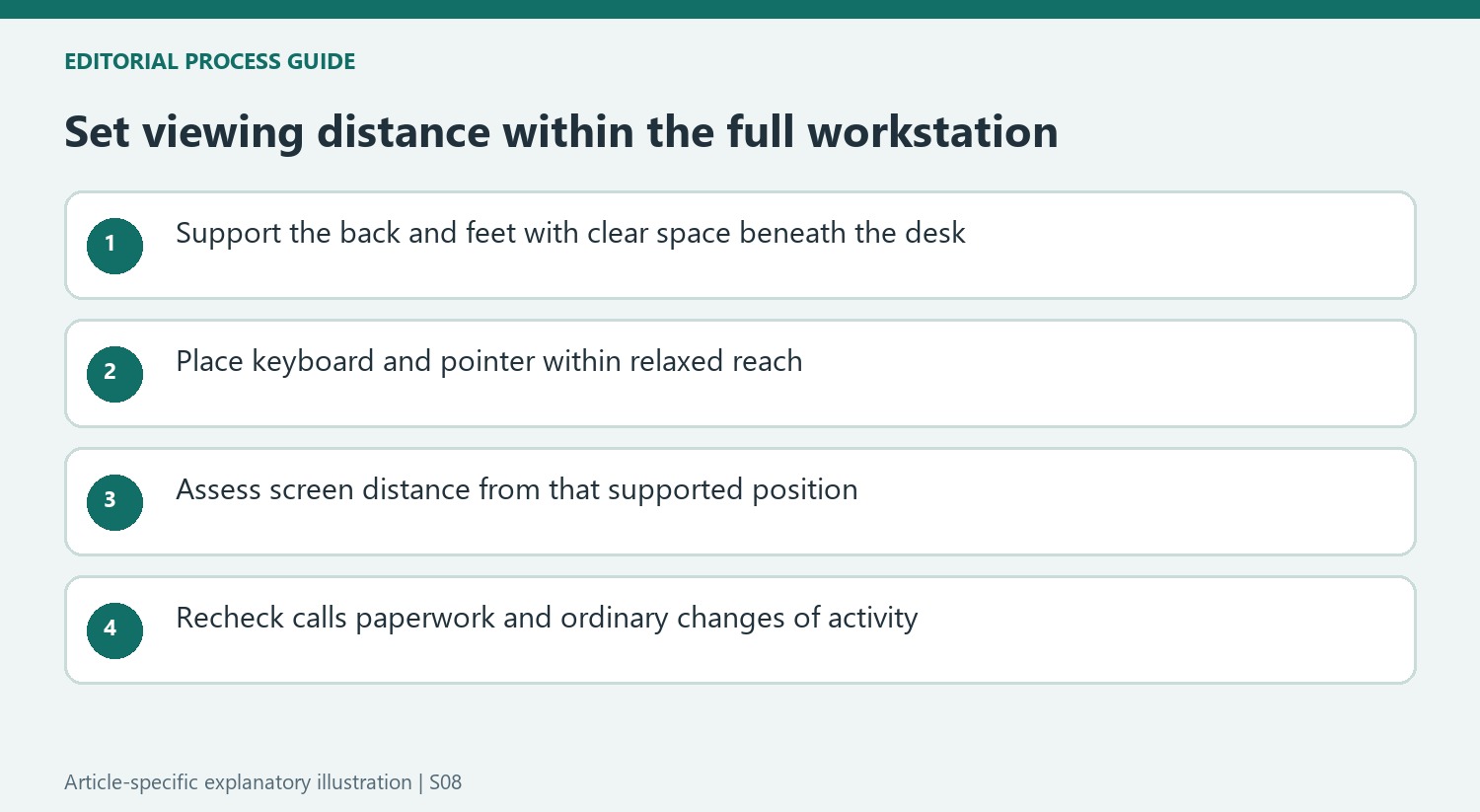 Set viewing distance within the full workstation