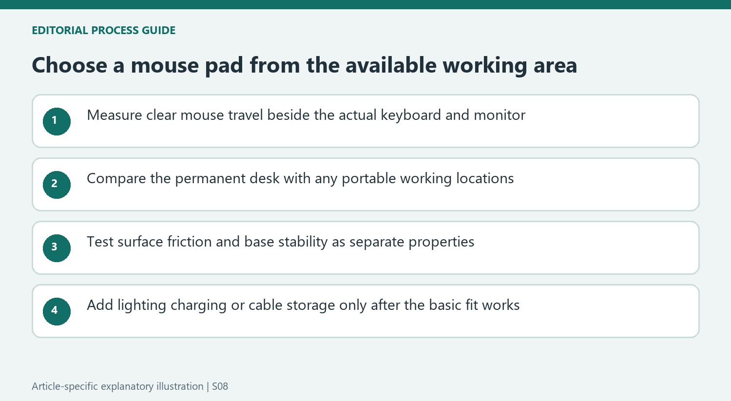 Choose a mouse pad from the available working area
