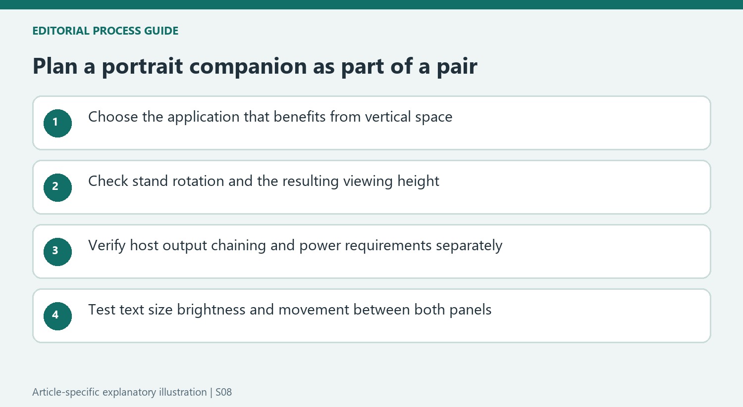 Plan a portrait companion as part of a pair