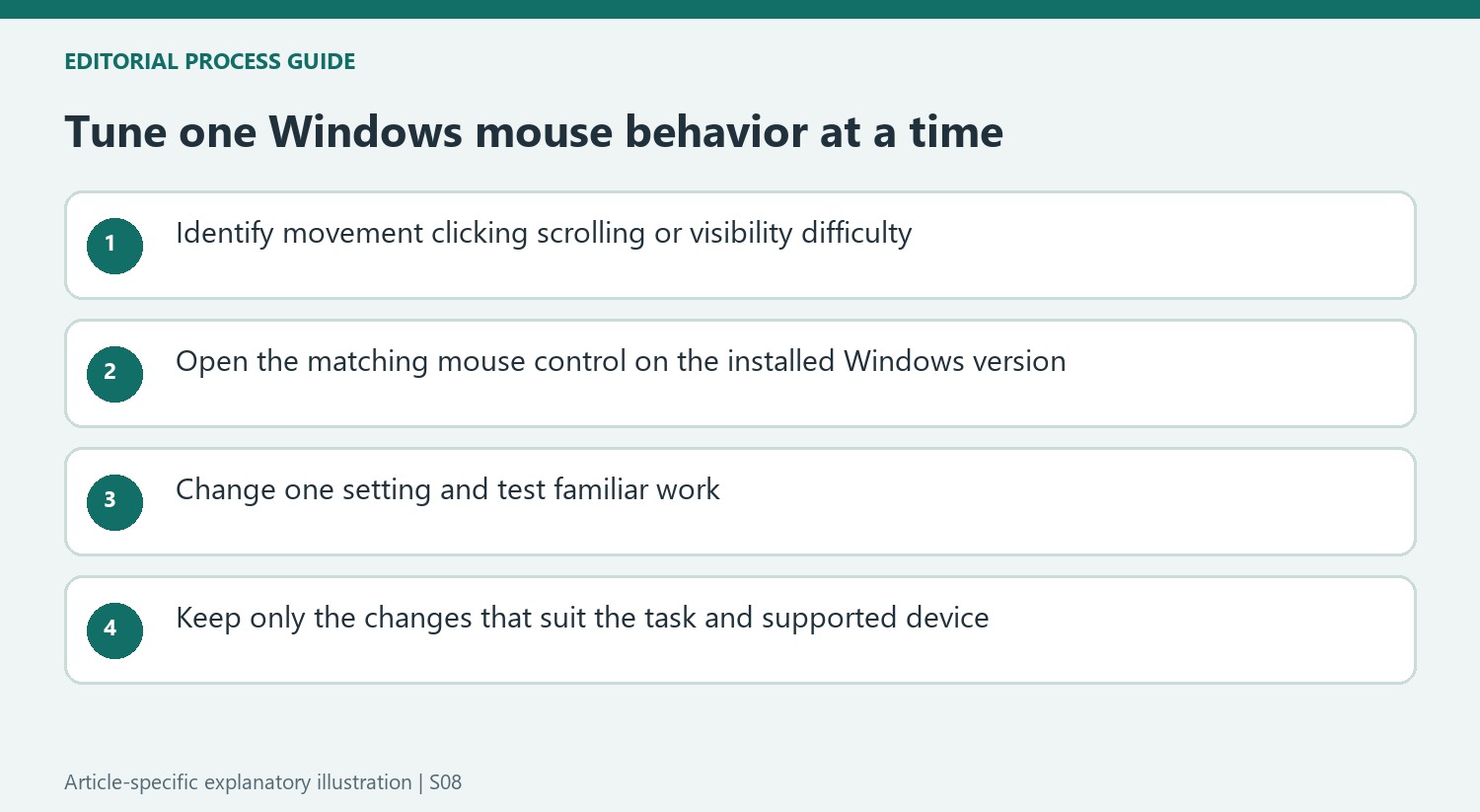 Tune one Windows mouse behavior at a time