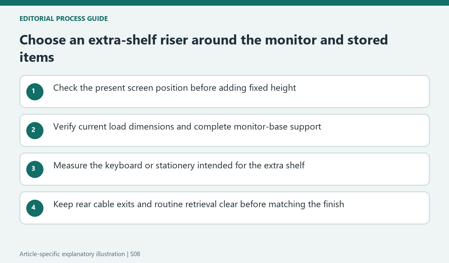 Choose an extra-shelf riser around the monitor and stored items