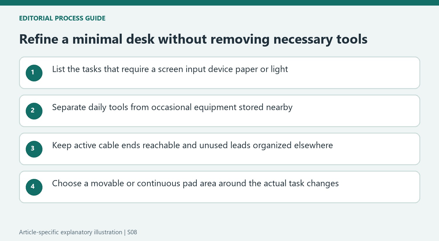 Refine a minimal desk without removing necessary tools