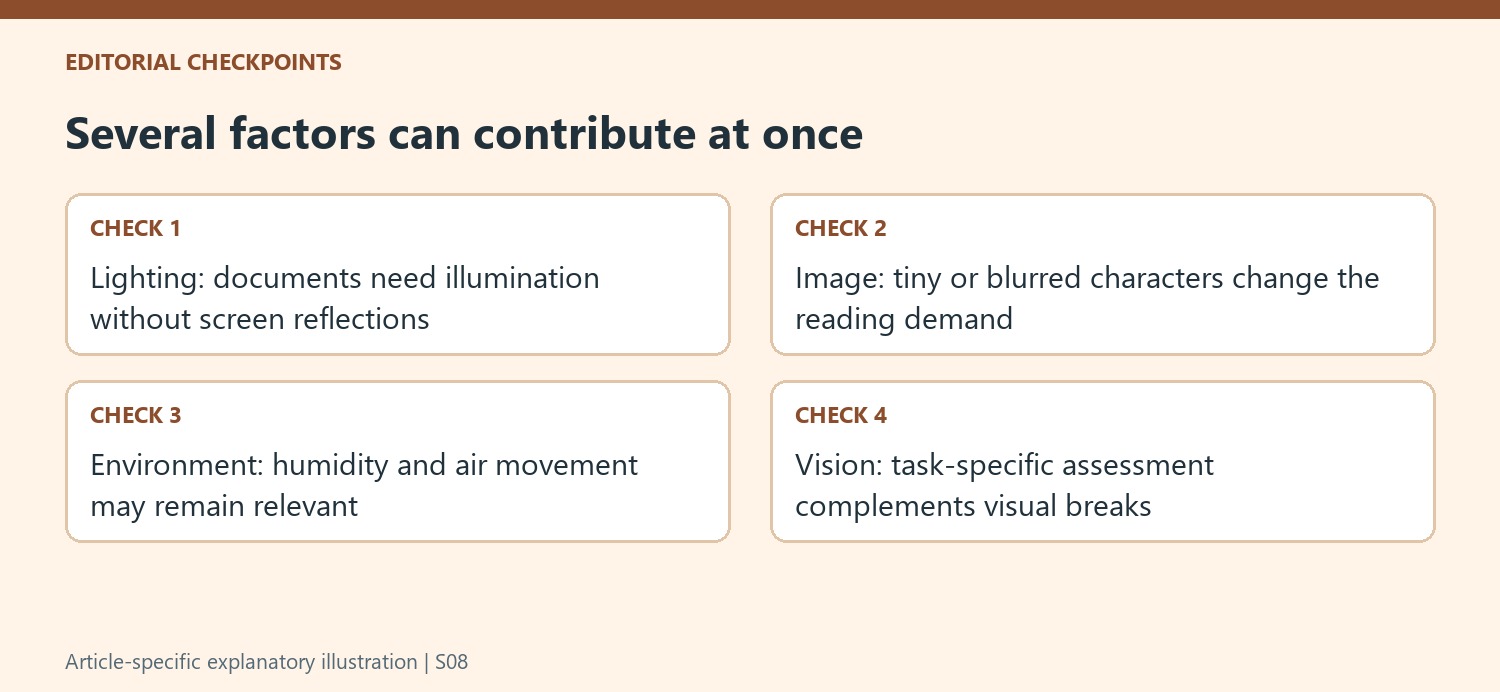 Several factors can contribute at once