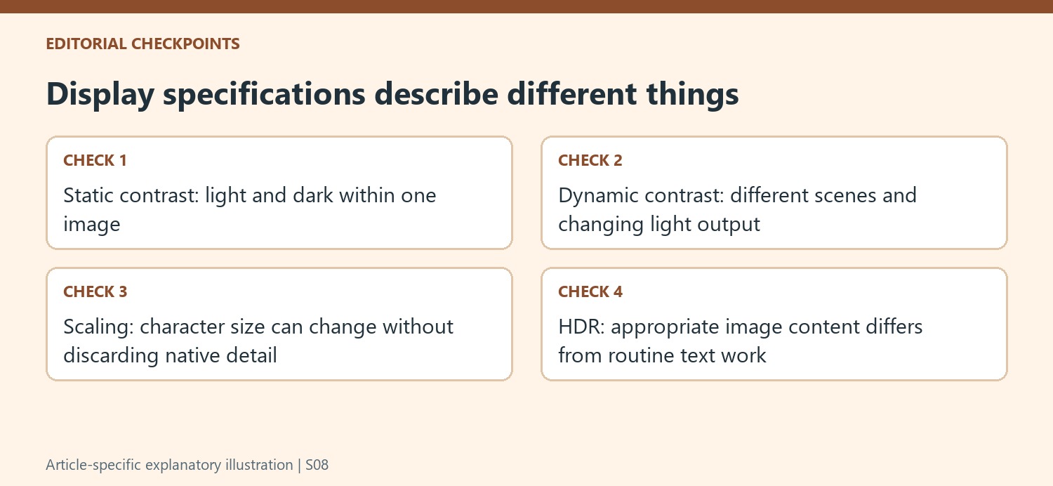 Display specifications describe different things