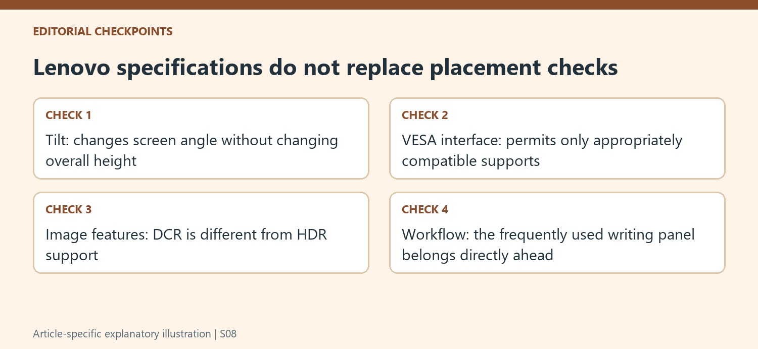 Lenovo specifications do not replace placement checks