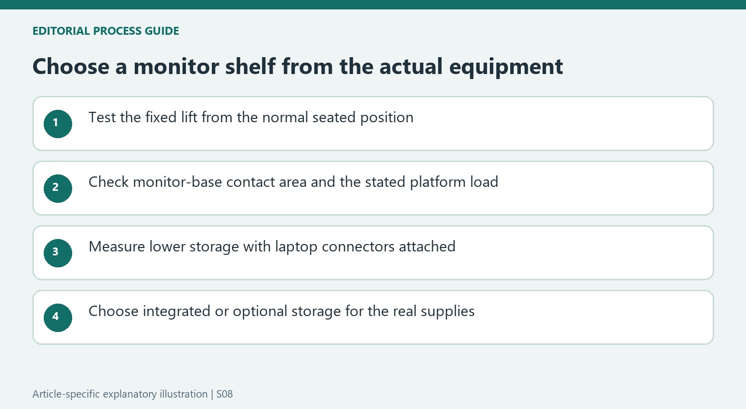 Choose a monitor shelf from the actual equipment