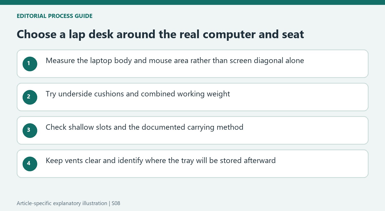 Choose a lap desk around the real computer and seat