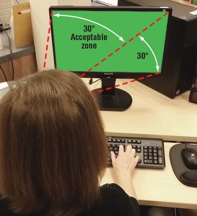 Set Screen Height Around a Natural Downward Gaze