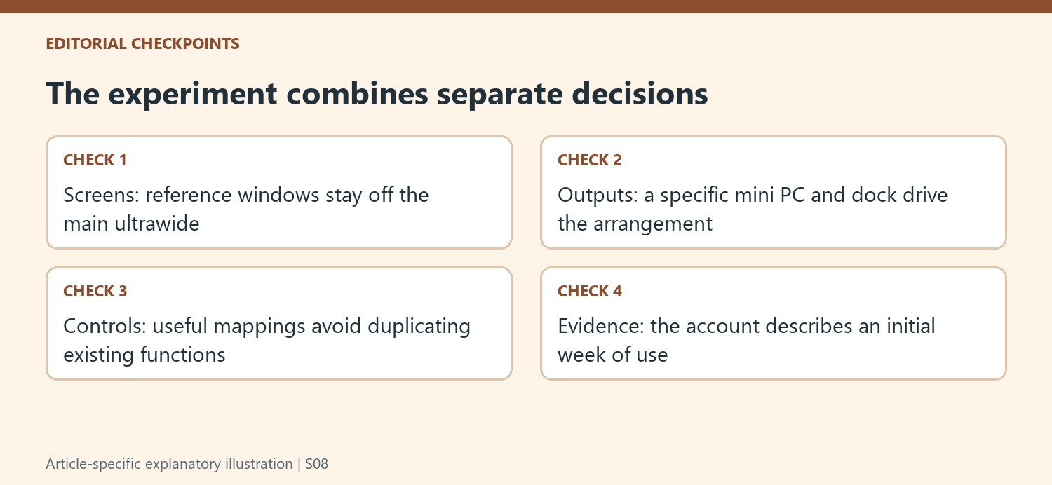 The experiment combines separate decisions
