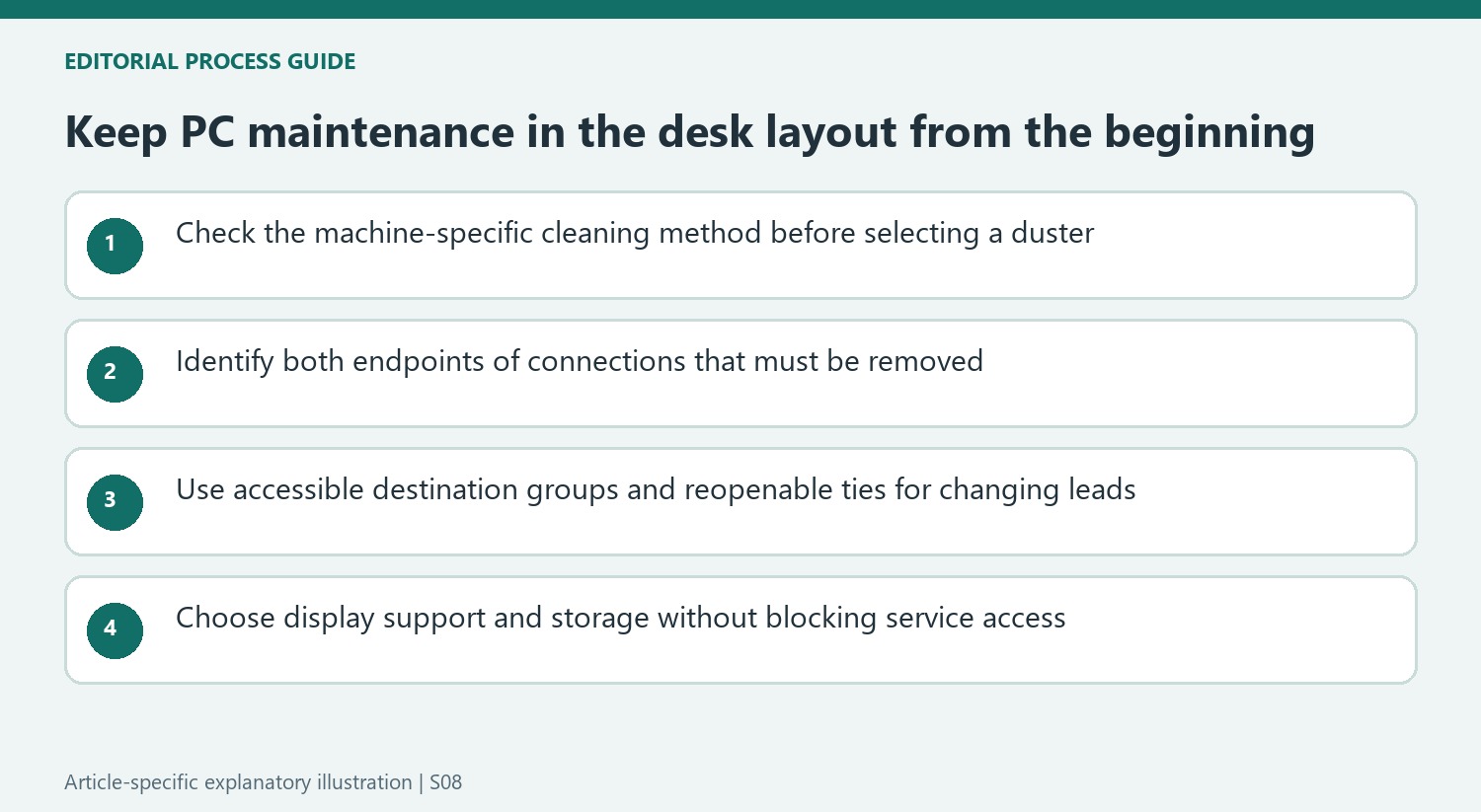 Keep PC maintenance in the desk layout from the beginning