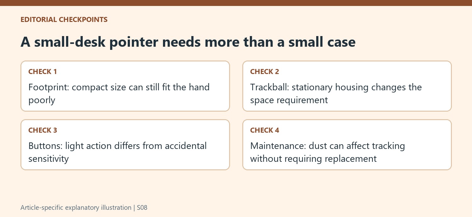 A small-desk pointer needs more than a small case