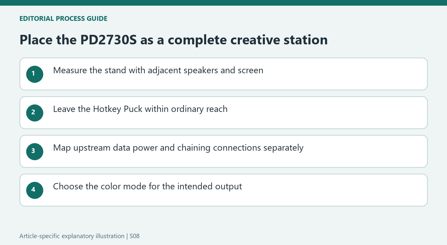 Place the PD2730S as a complete creative station