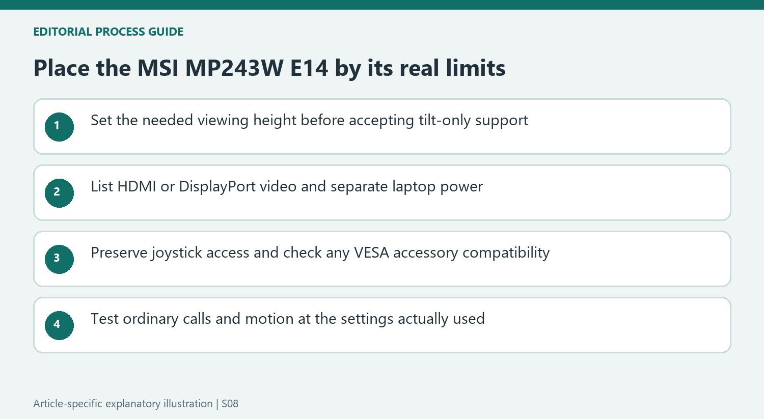 Place the MSI MP243W E14 by its real limits