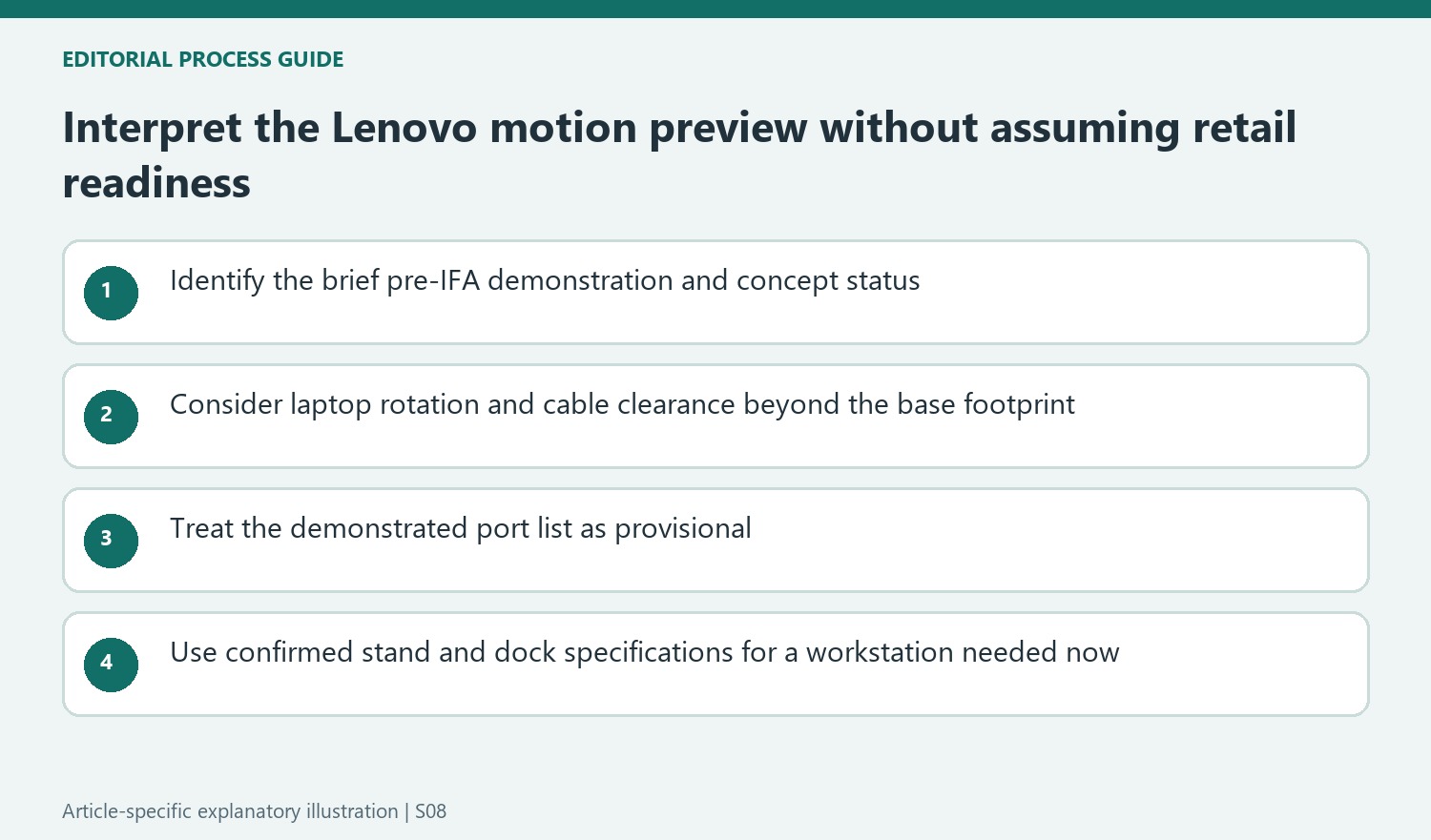 Interpret the Lenovo motion preview without assuming retail readiness
