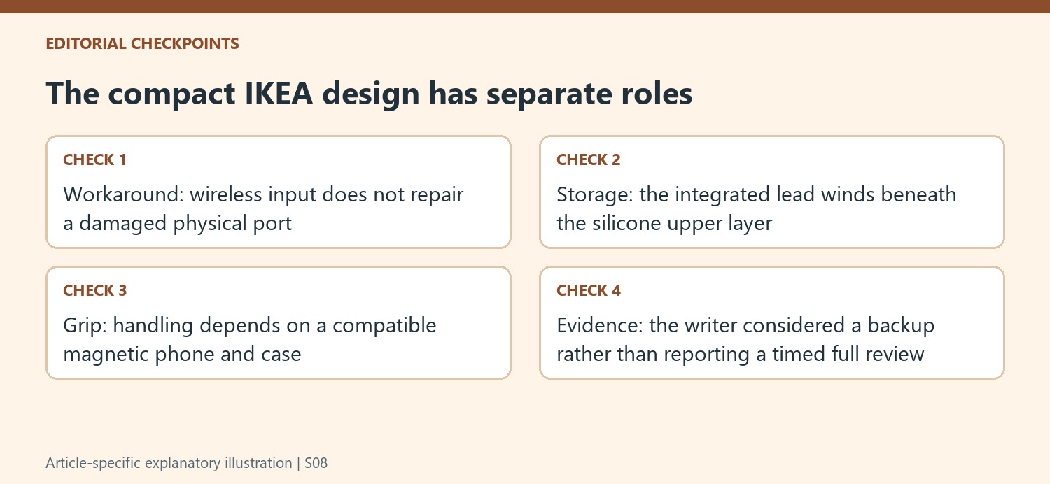 The compact IKEA design has separate roles