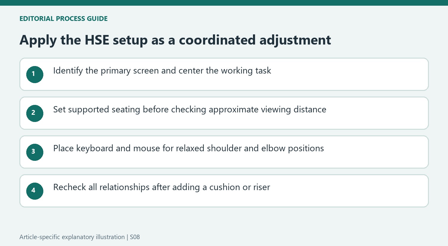 Apply the HSE setup as a coordinated adjustment