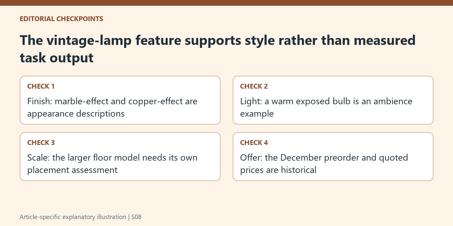 The vintage-lamp feature supports style rather than measured task output
