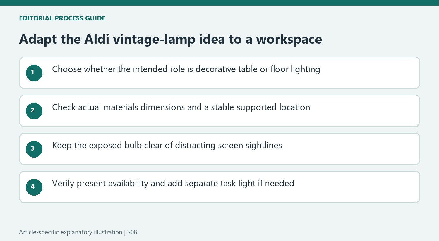 Adapt the Aldi vintage-lamp idea to a workspace