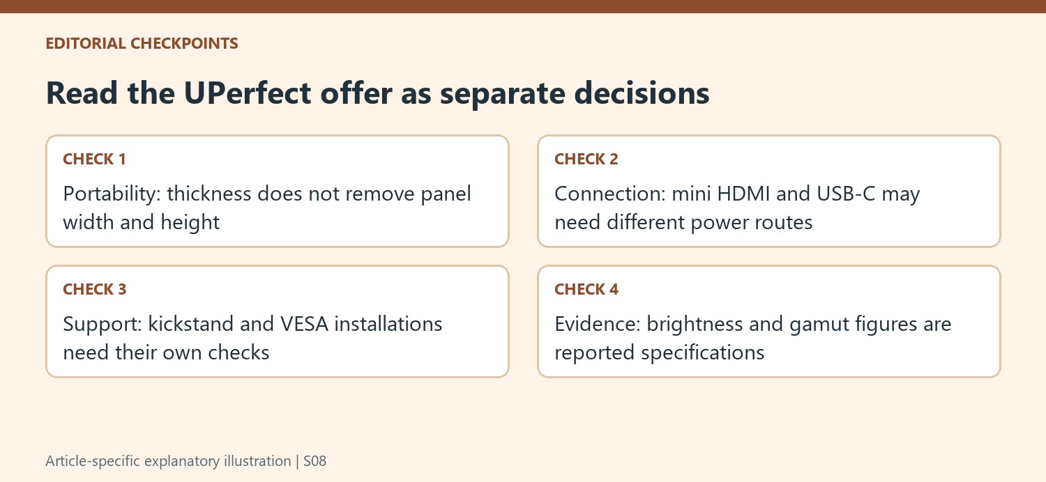 Read the UPerfect offer as separate decisions