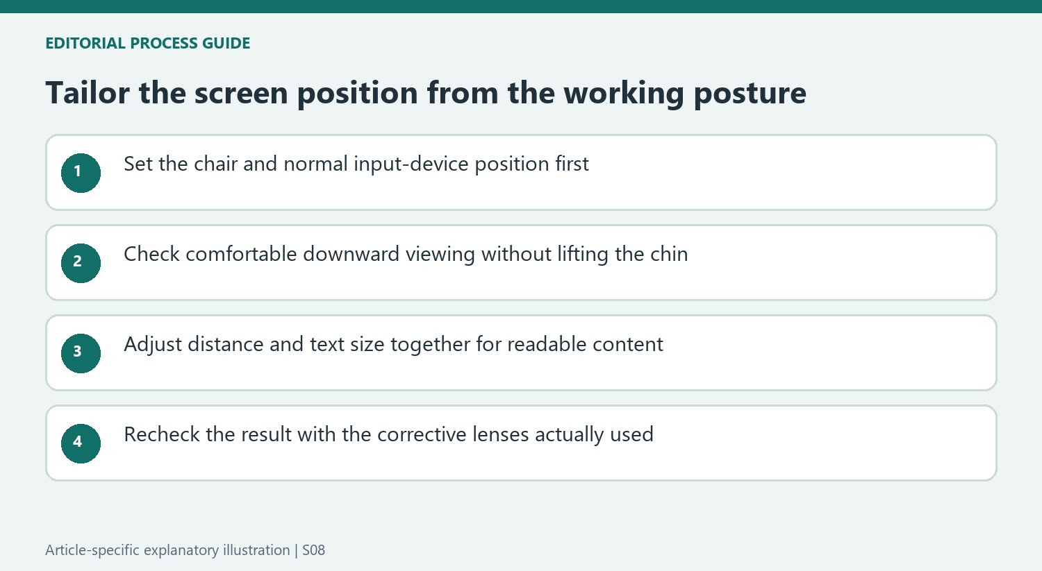 Tailor the screen position from the working posture