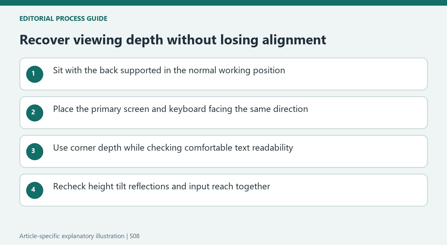 Recover viewing depth without losing alignment