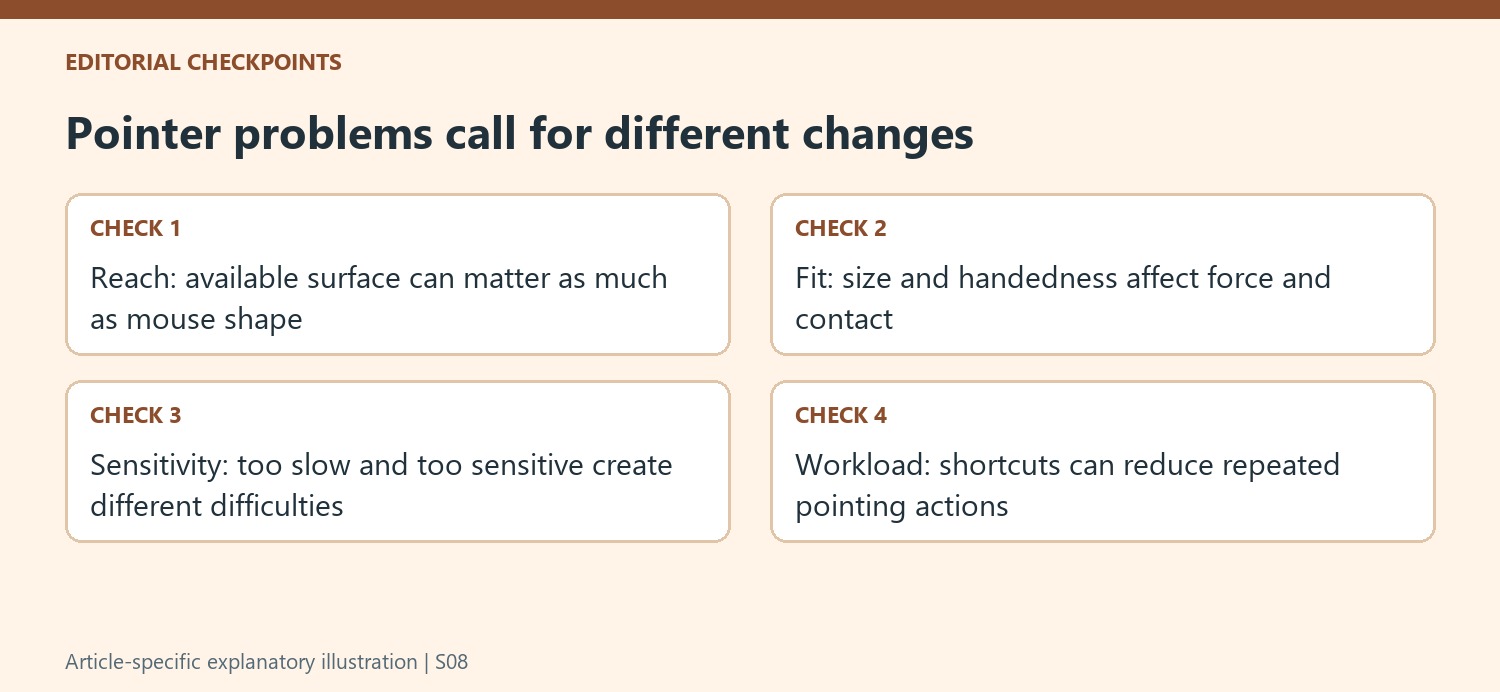 Pointer problems call for different changes