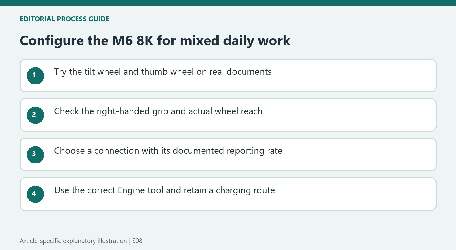 Configure the M6 8K for mixed daily work