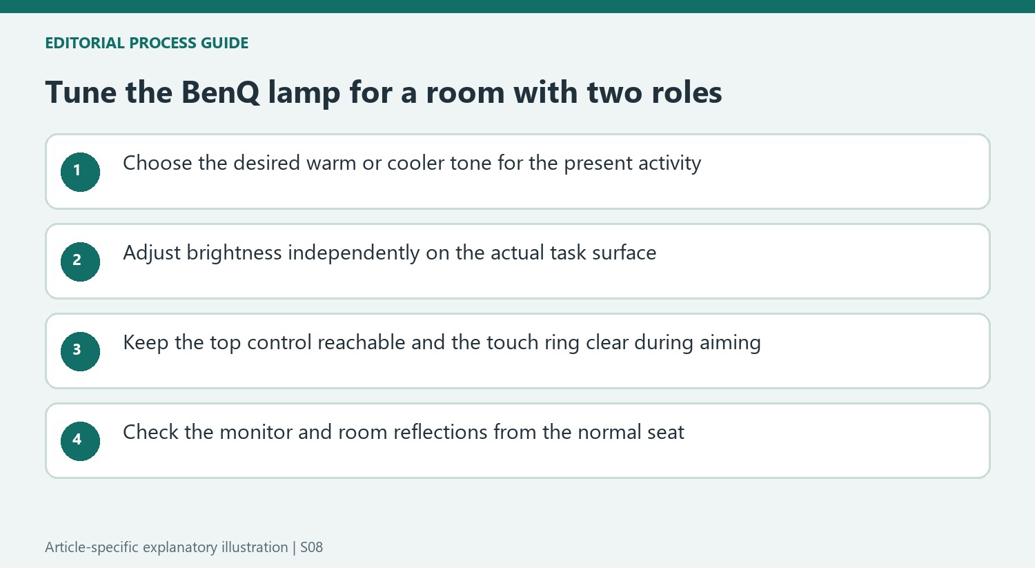 Tune the BenQ lamp for a room with two roles