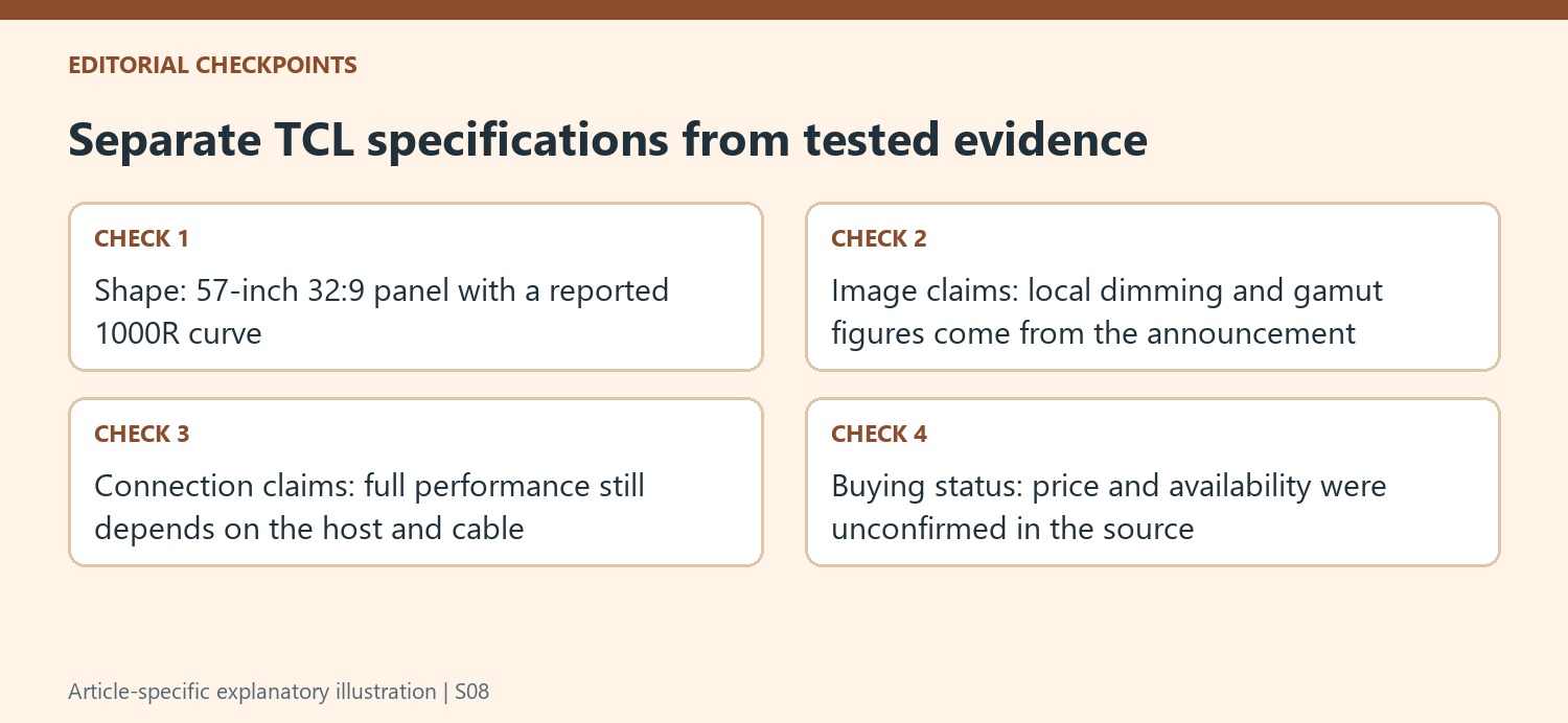 Separate TCL specifications from tested evidence