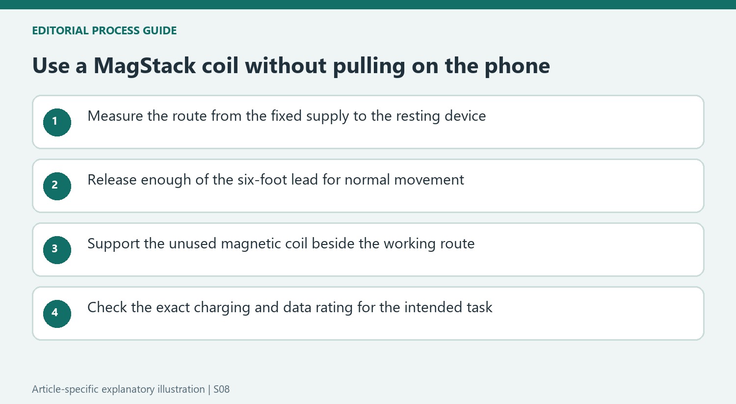Use a MagStack coil without pulling on the phone
