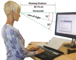 Set Screen Height Around a Natural Downward Gaze
