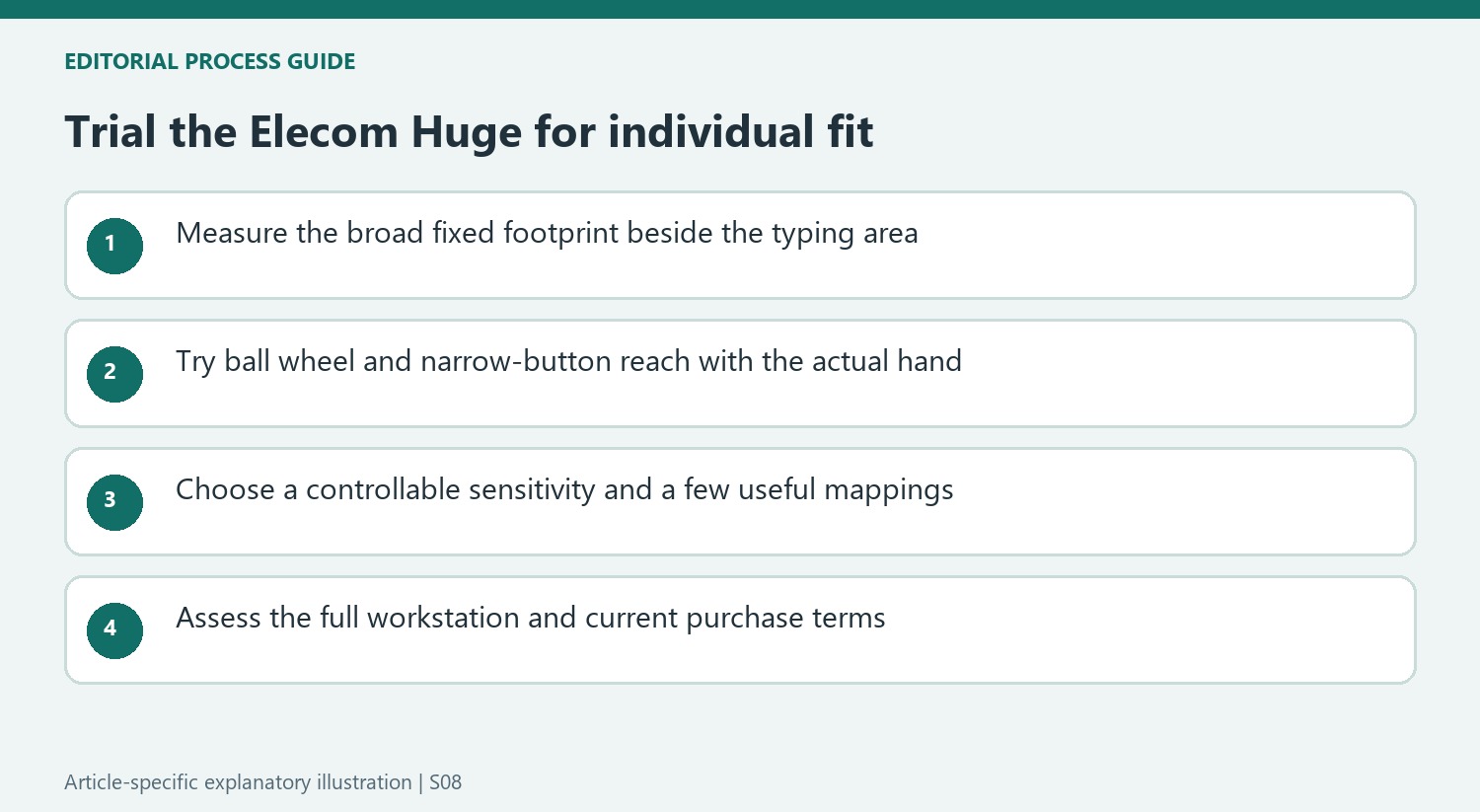 Trial the Elecom Huge for individual fit
